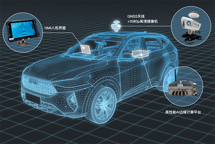 道路巡檢系統以及道路巡檢設備如何選擇？